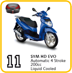 SYM HD EVO