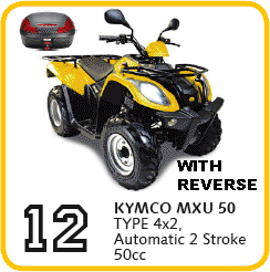 KYMKO MXU 50 with reverse