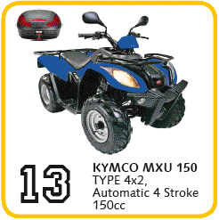 KYMKO MXU 150