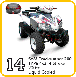 SYM Trackrunner 200