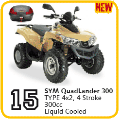 SYM QuadLander 300
