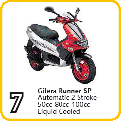 Gilera Runner SP