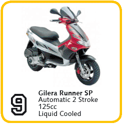 Gilera Runner SP