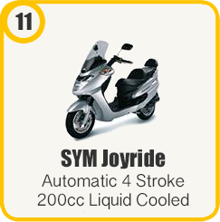 SYM Joyride