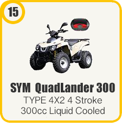 SYM QuadLander 300