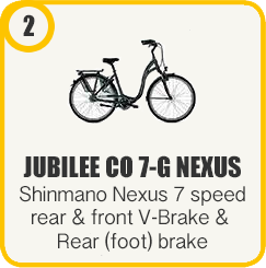 JUBILEE CO 7-G NEXUS