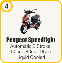 Peugeot Speedfight