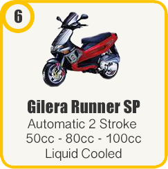Gilera Runner SP