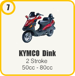 KYMCO Dink