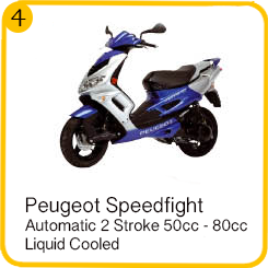 Peugeot Speedfight