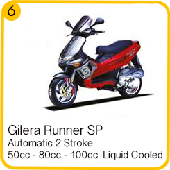 Gilera Runner SP
