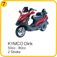 KYMCO Dink