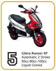 Gilera Runner SP 50-100
