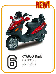 KYMCO Dink
